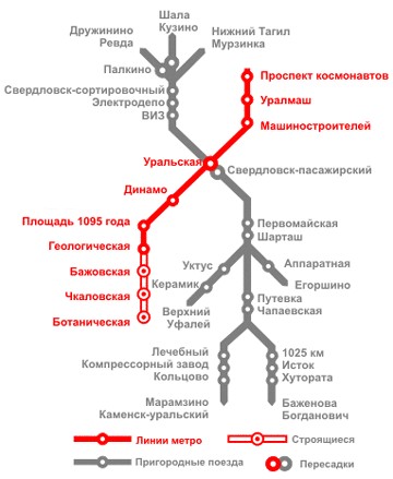 Схема метрополитена