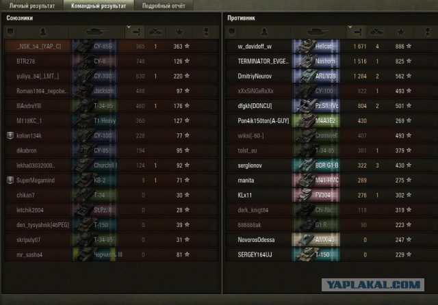 Wargaming 25!