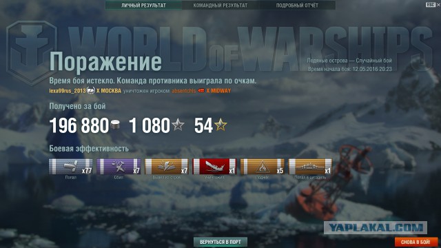 World of warships