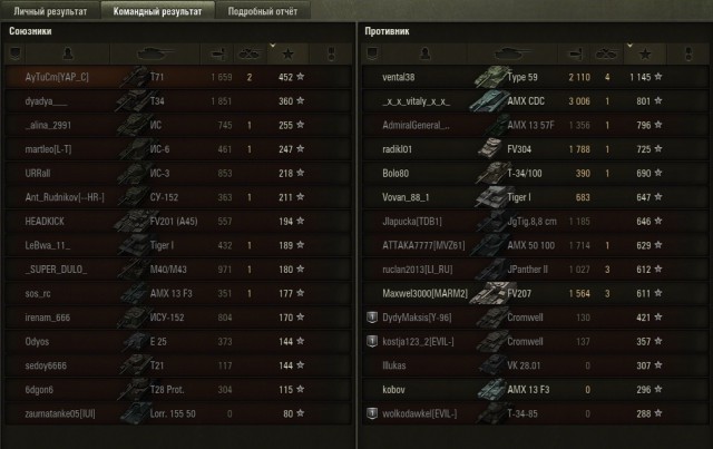 Wargaming 37