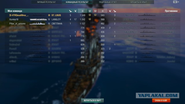 World of Warships - 2