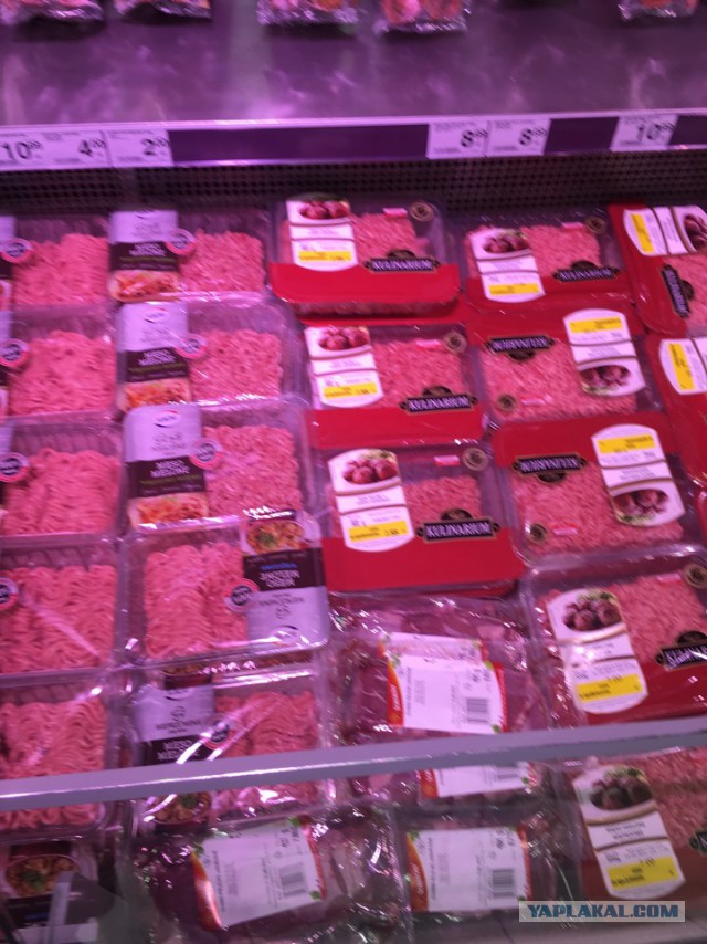 Цены в Польше на продукты