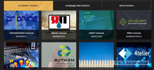 ЯП на Премии Рунета 2018!