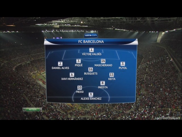 League Champions Сезон 2011/2012