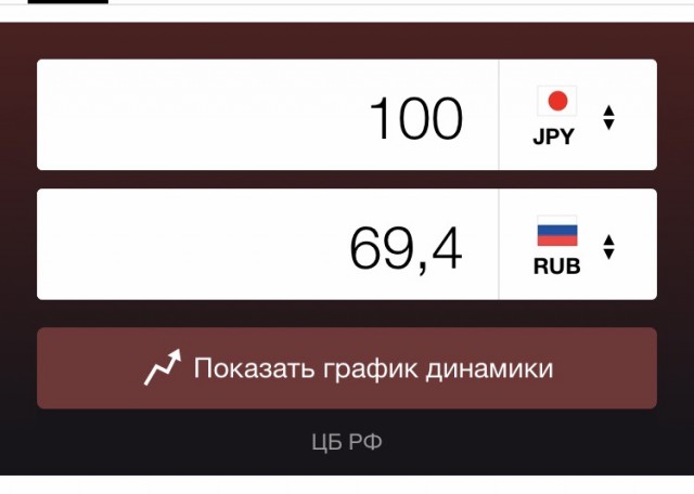 Болливудский актер Амир Хан нашел оригинальный способ помочь действительно бедным людям
