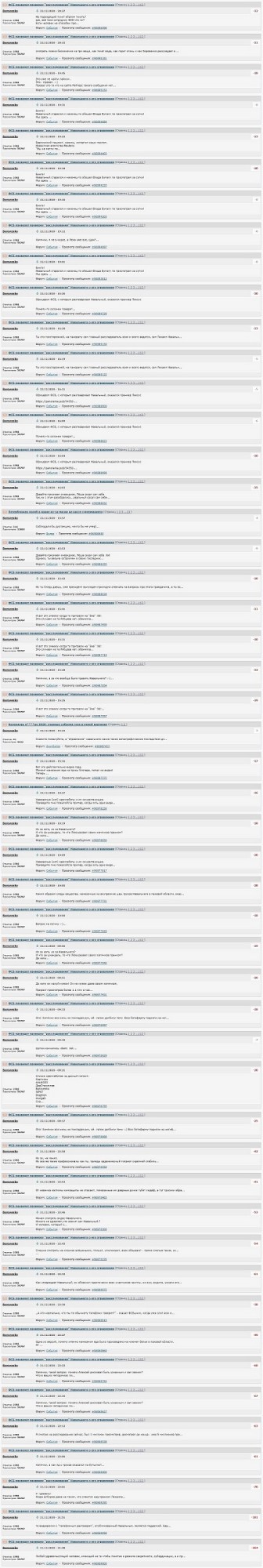 Как грязные трусы завирусились в сети