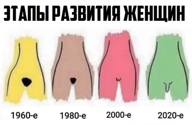 Аморальная деградация