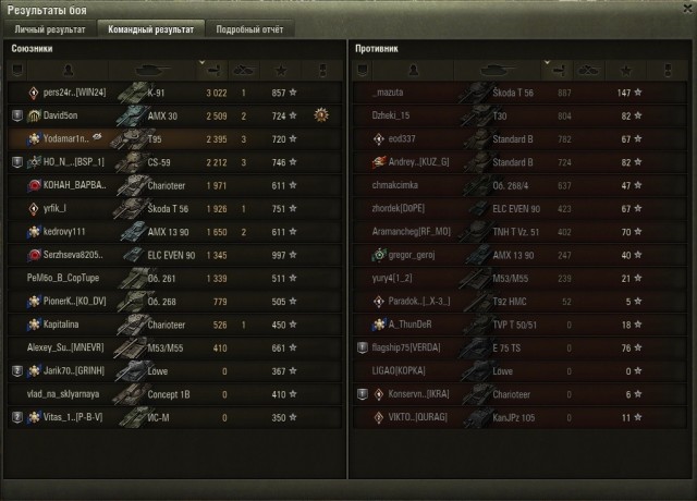 Wargaming 61