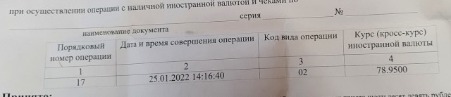 Крупнейший американский банк поставил на рубле крест