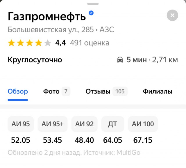 Бензин. Дно достигли?
