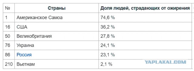 В Twitter завирусился ролик с Патриарших — набрал более 24 млн просмотров.