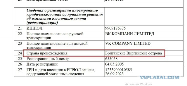 ФСБ заявила об использовании Telegram украинскими спецслужбами