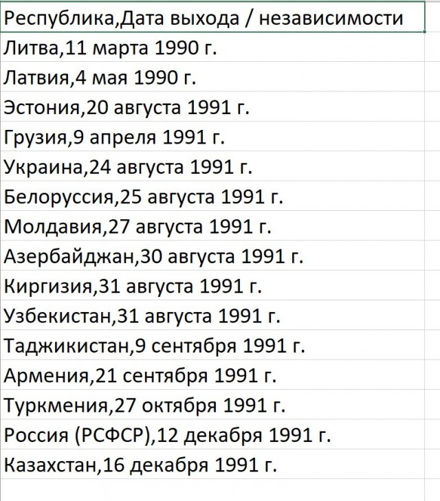 «Кто с мечом к нам придет...»