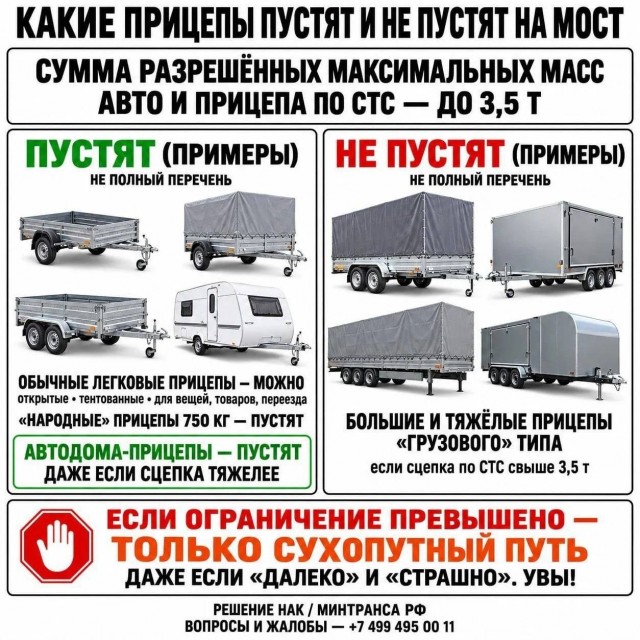 На Крым с прицепом ограничения, будьте в курсе!