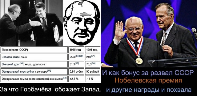Навальный снимает Собянина с выборов