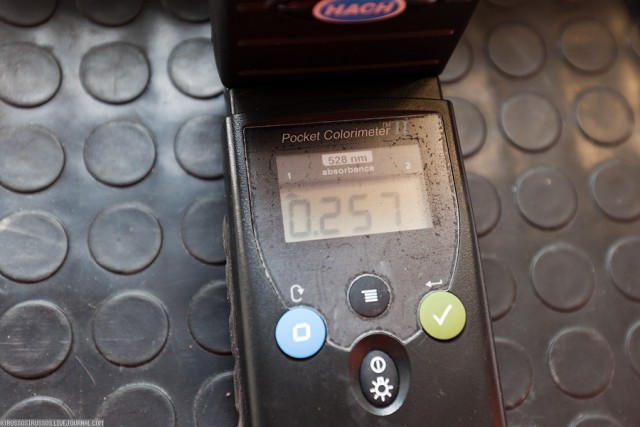 Экспресс-анализ топлива на АЗС