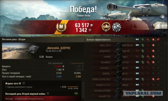Wargaming 13