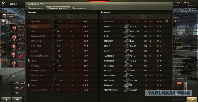 Wargaming 15