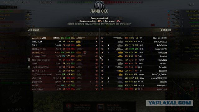 Wargaming 16