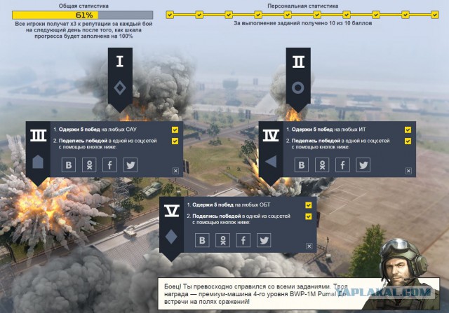 Armored Warfare