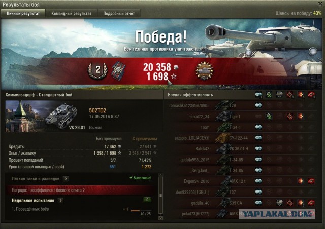 Wargaming 35