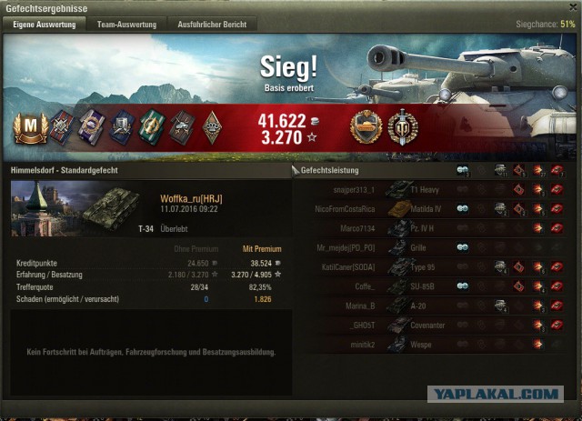 Wargaming 37