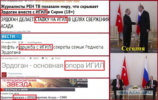 Кабальные договора, на которые пошла Турция ради мира с Россией