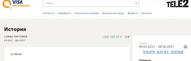 Курсы криптовалют начали резко падать