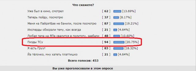 12 фактов об операции, про которую Нолан снял фильм «Дюнкерк»