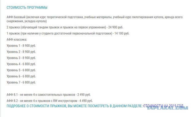 Несколько чудесных снимков из советской жизни.
