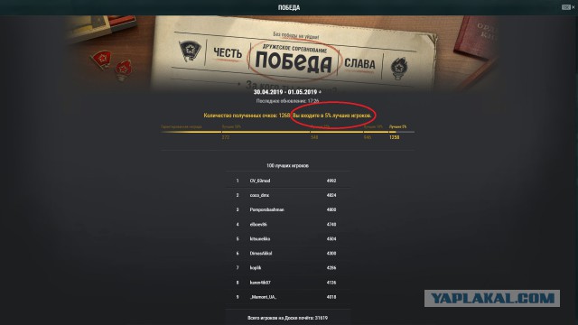 World of Warships - 6