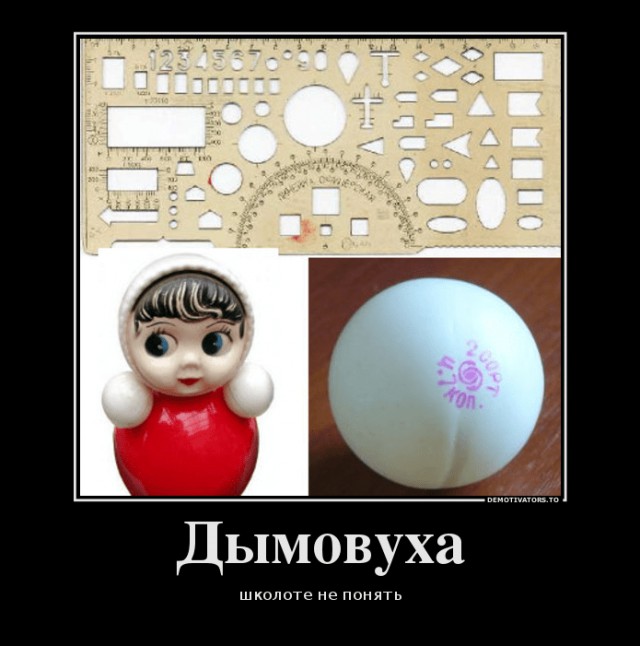 Вещи из детства, при виде которых вы скажете: «Эх, было время»