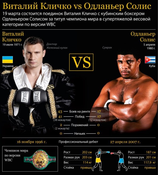 А кто победит?