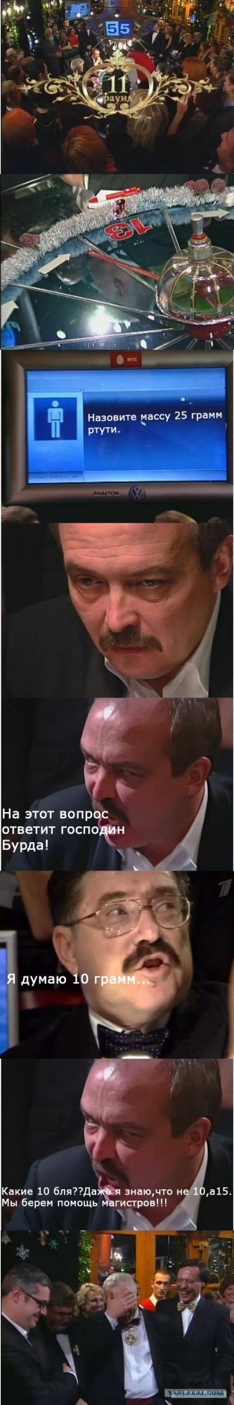 Фотожаба: Что? Где? Когда?