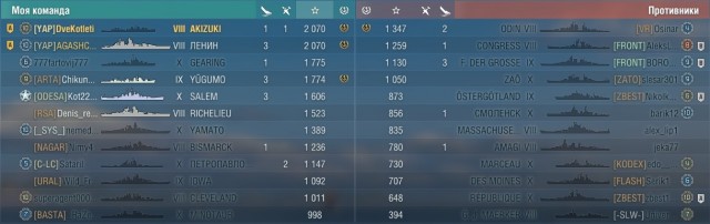 World of Warships - 9