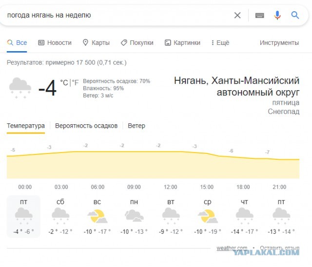 Вот о чём вообще думают некоторые?