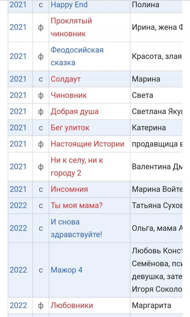 Актриса Любовь Толкалина в 45 баба ягодка опять