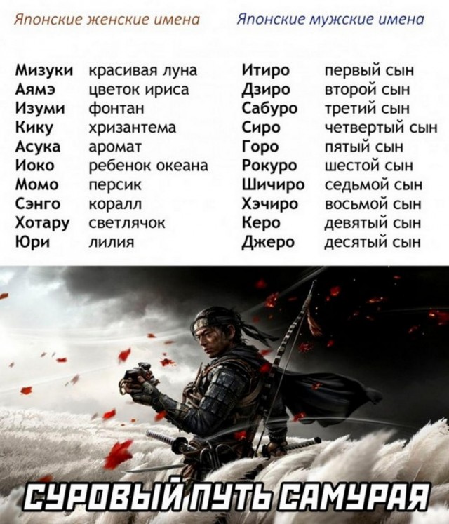 Нуштош 19.04.2023