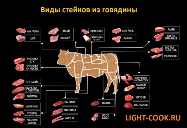 Околокулинарные картинки