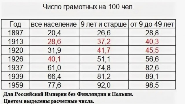 Если инопланетяне первыми доберутся до нас