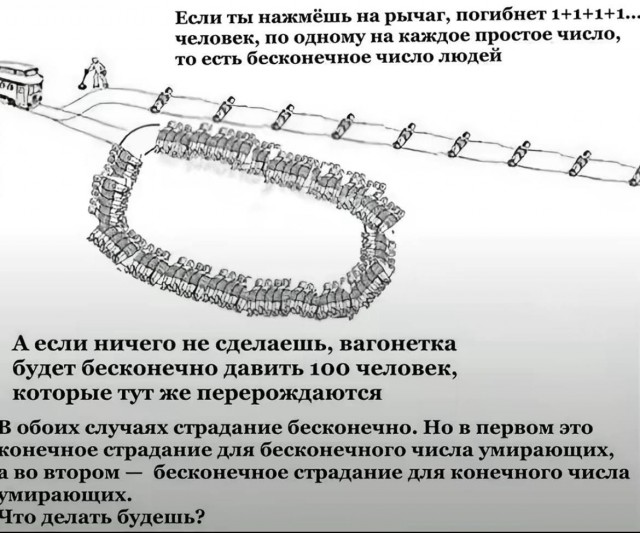 Дегрономикон. Чёртова дюжина