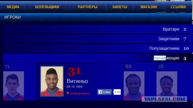 Футбол Чемпионат России 2013/2014 Кубок  России.