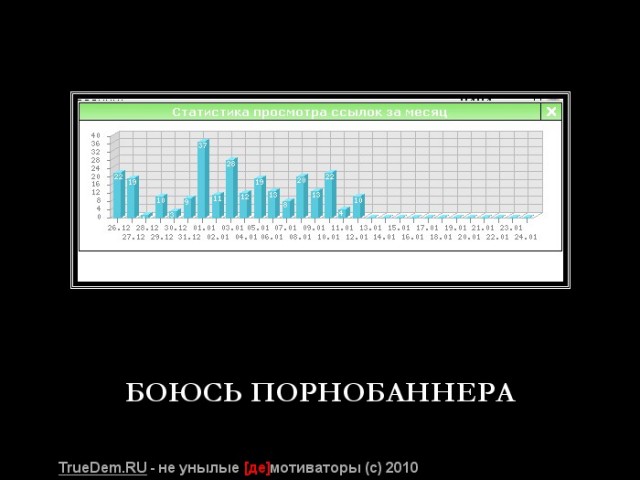 Если у вас на экране вылез порно-баннер?