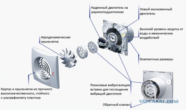 Уважаемый курильщик!
