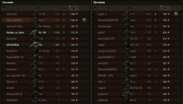 Wargaming 16