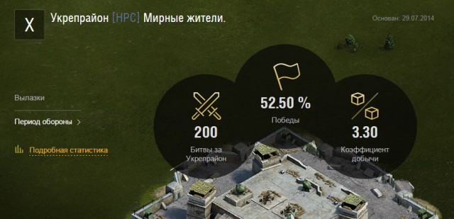 Wargaming 19