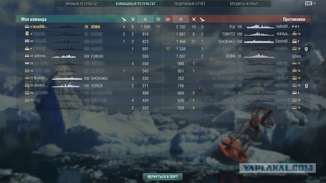 World of warships