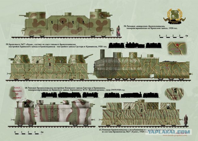 Бронепоезда вермахта чертежи
