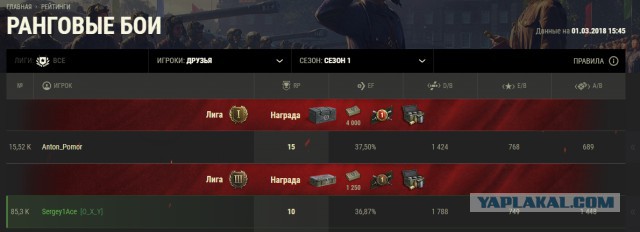 Wargaming 52