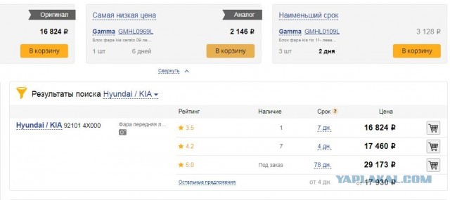 Когда хочется Весту